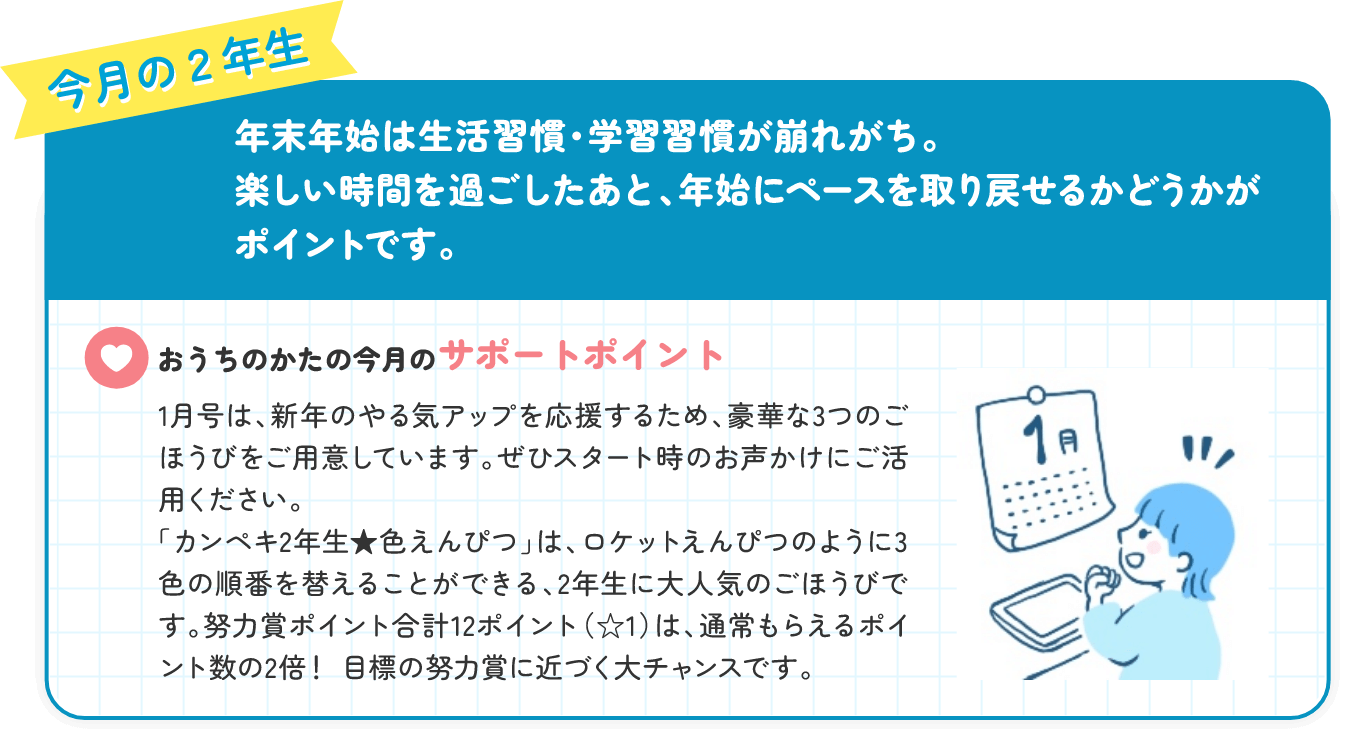 2年生1月号やる気アップヒントWEB｜進研ゼミ小学講座｜チャレンジウェブ