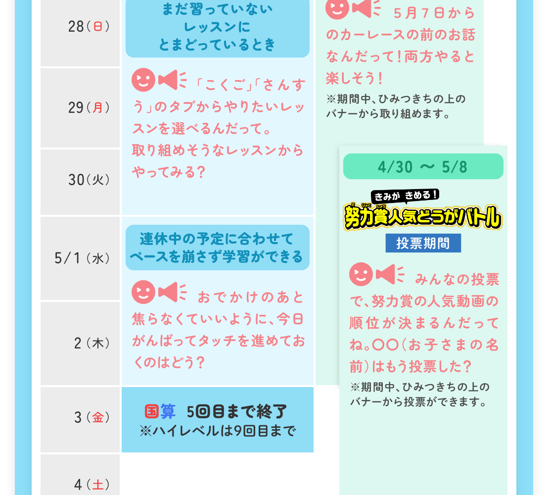 2年生5月号やる気アップヒントWEB｜進研ゼミ小学講座｜チャレンジウェブ 