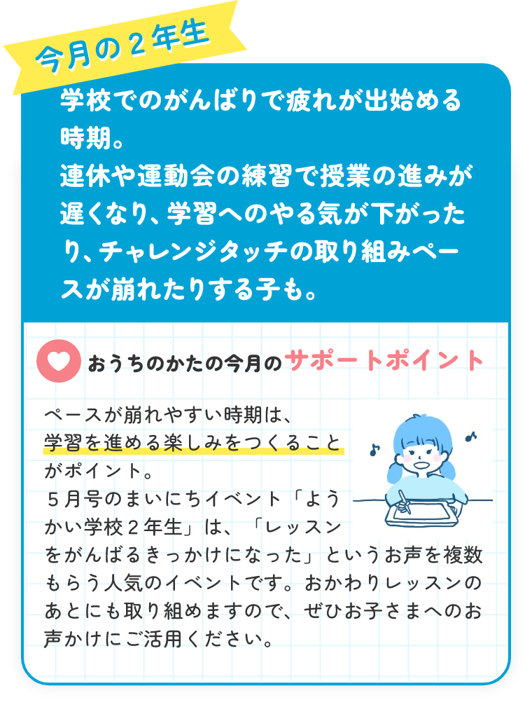 2年生5月号やる気アップヒントWEB｜進研ゼミ小学講座｜チャレンジウェブ