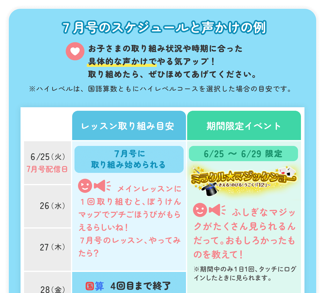 スケジュール