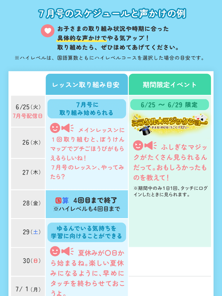 スケジュール