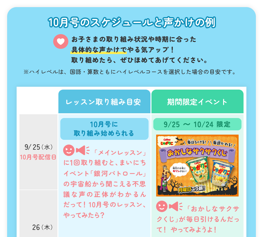 小学二年生 10月号 小学二年生 2007年 10月号 [雑誌] |本 | 通販 | Amazon