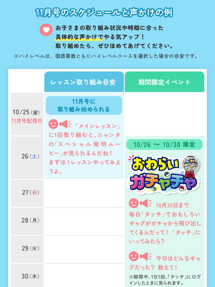 2年生11月号やる気アップヒントWEB｜進研ゼミ小学講座｜チャレンジウェブ