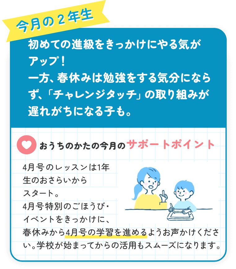 2年生4月号やる気アップヒントWEB｜進研ゼミ小学講座