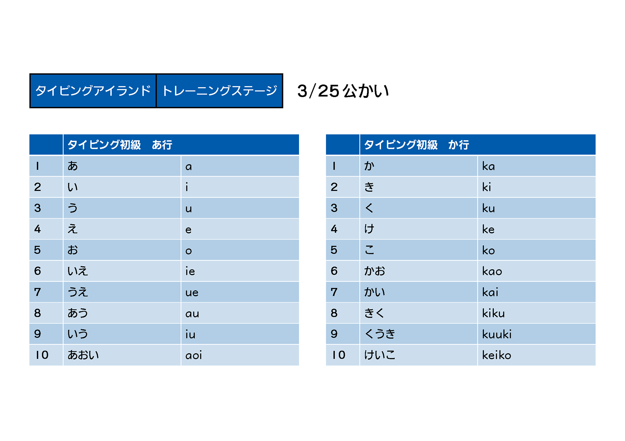 1ページ目
