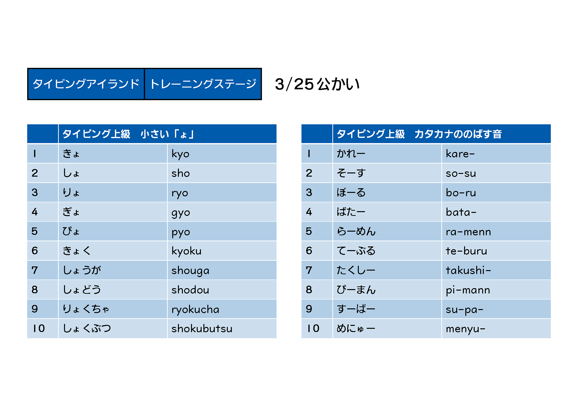 10ページ目