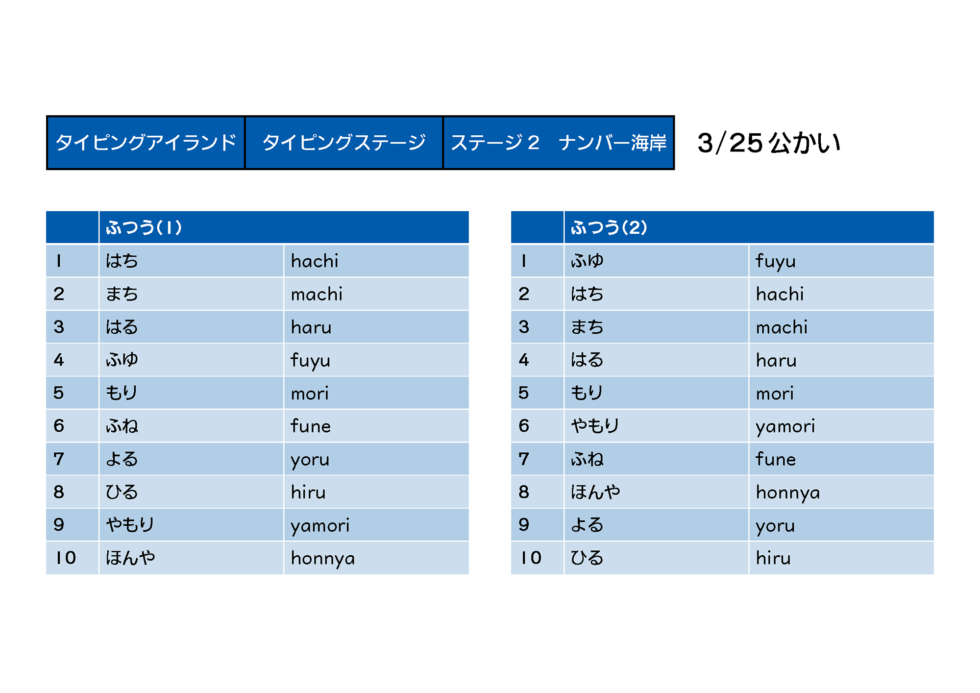 13ページ目