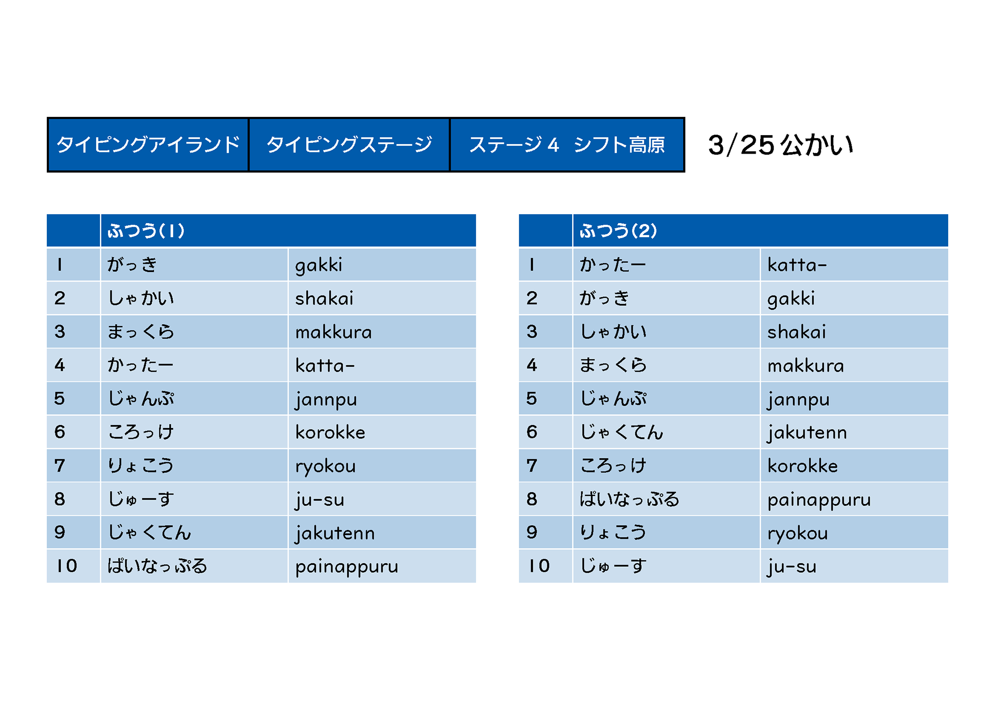 17ページ目