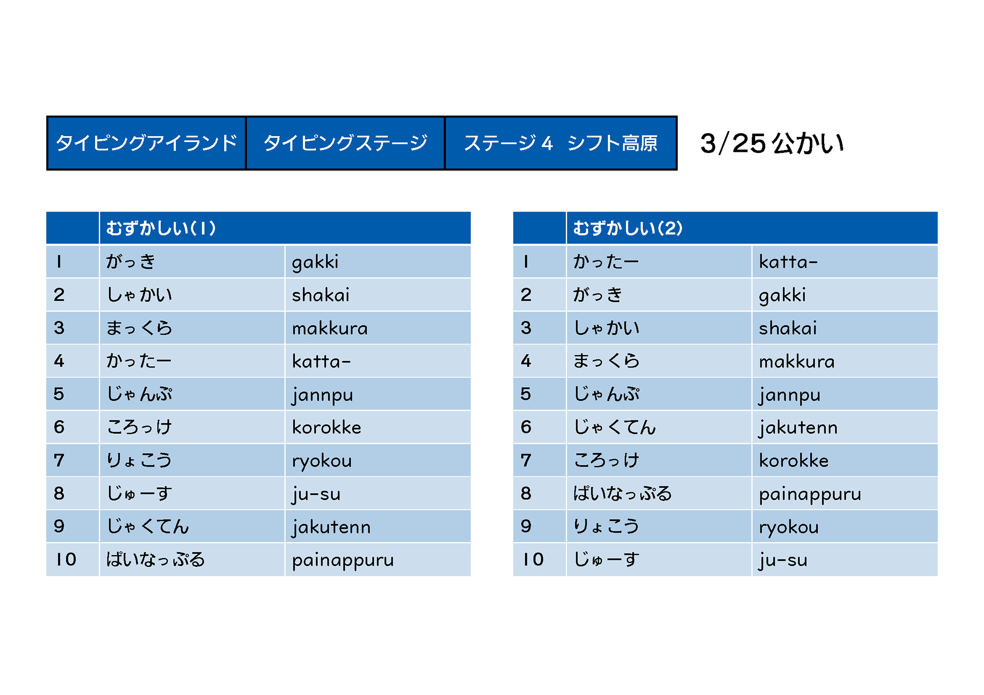 18ページ目
