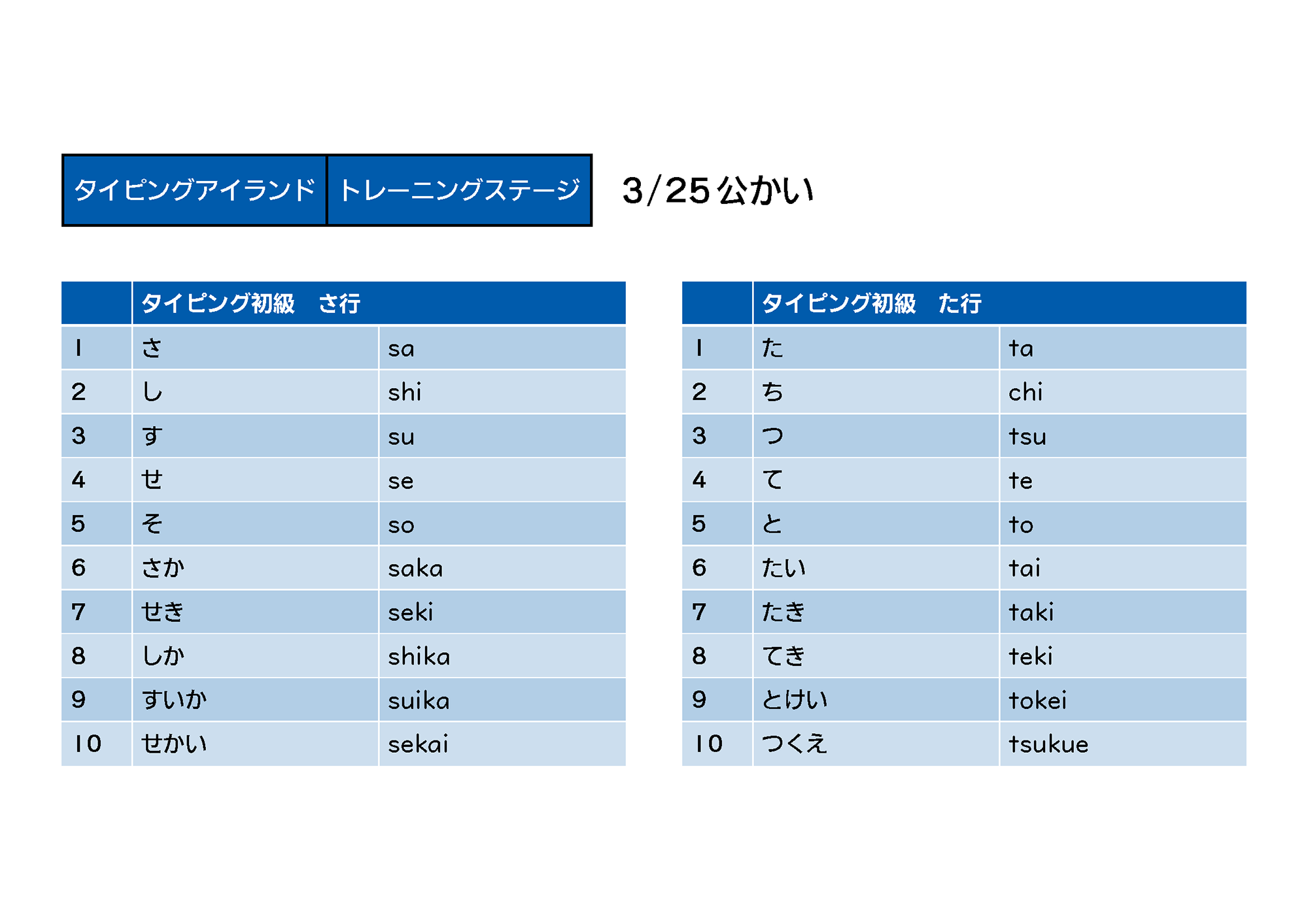 2ページ目