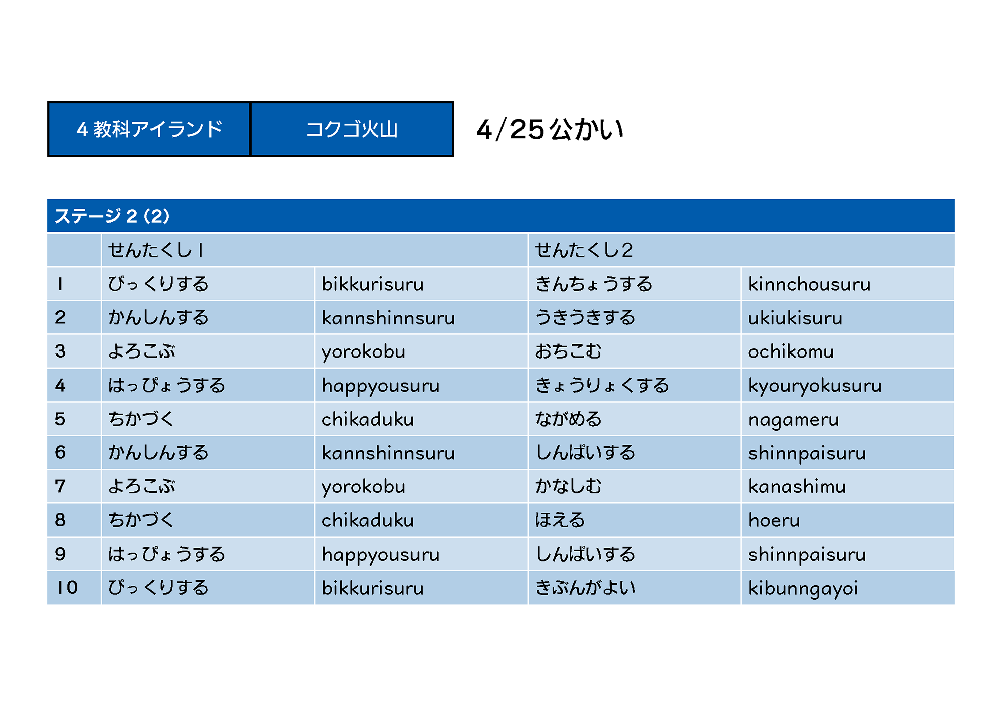24ページ目