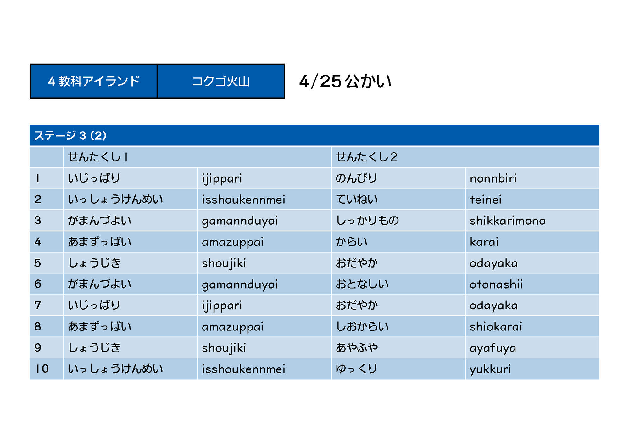 26ページ目