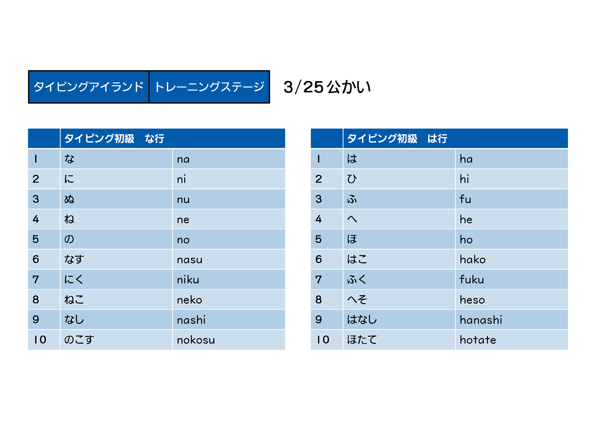 3ページ目