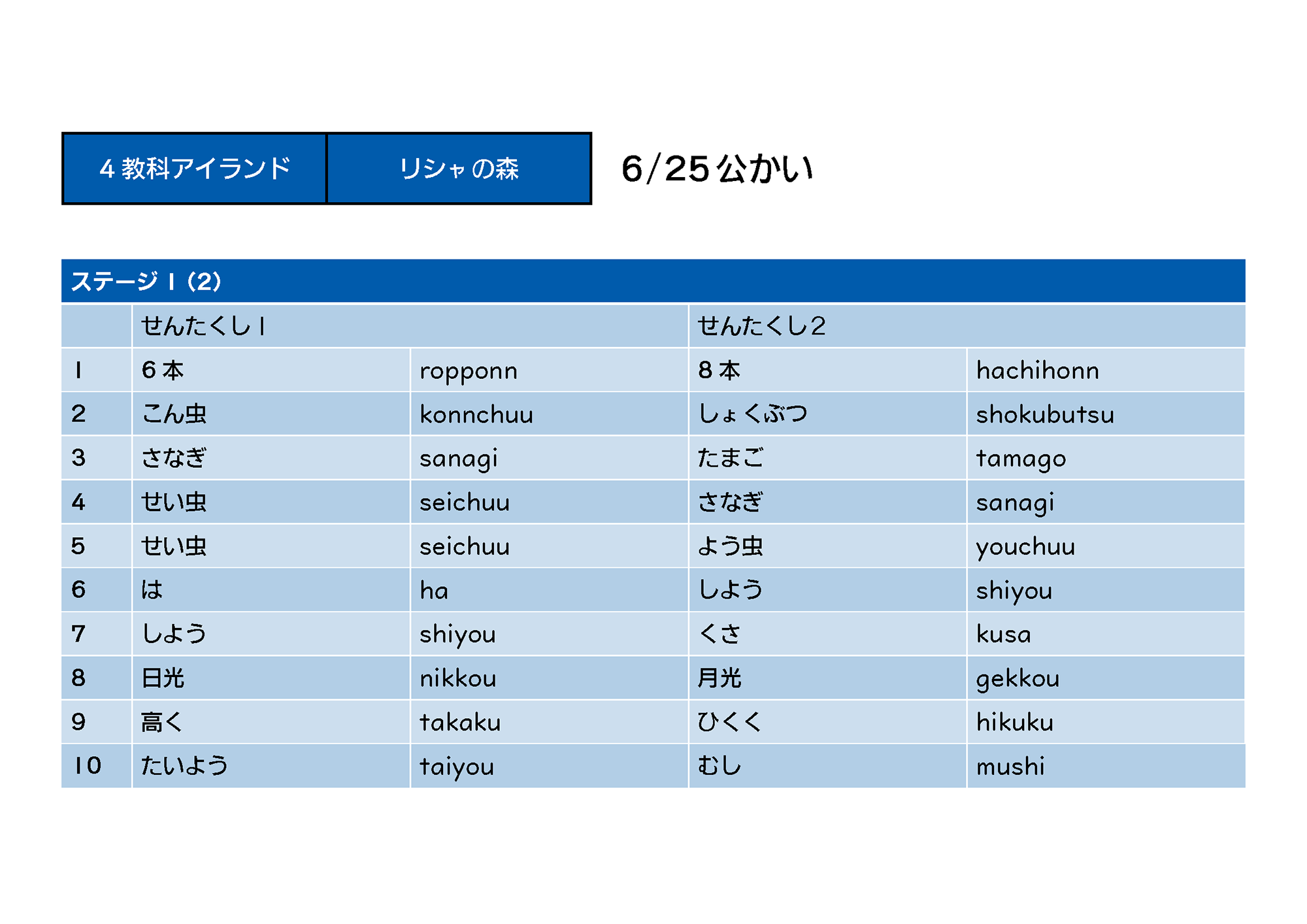 30ページ目