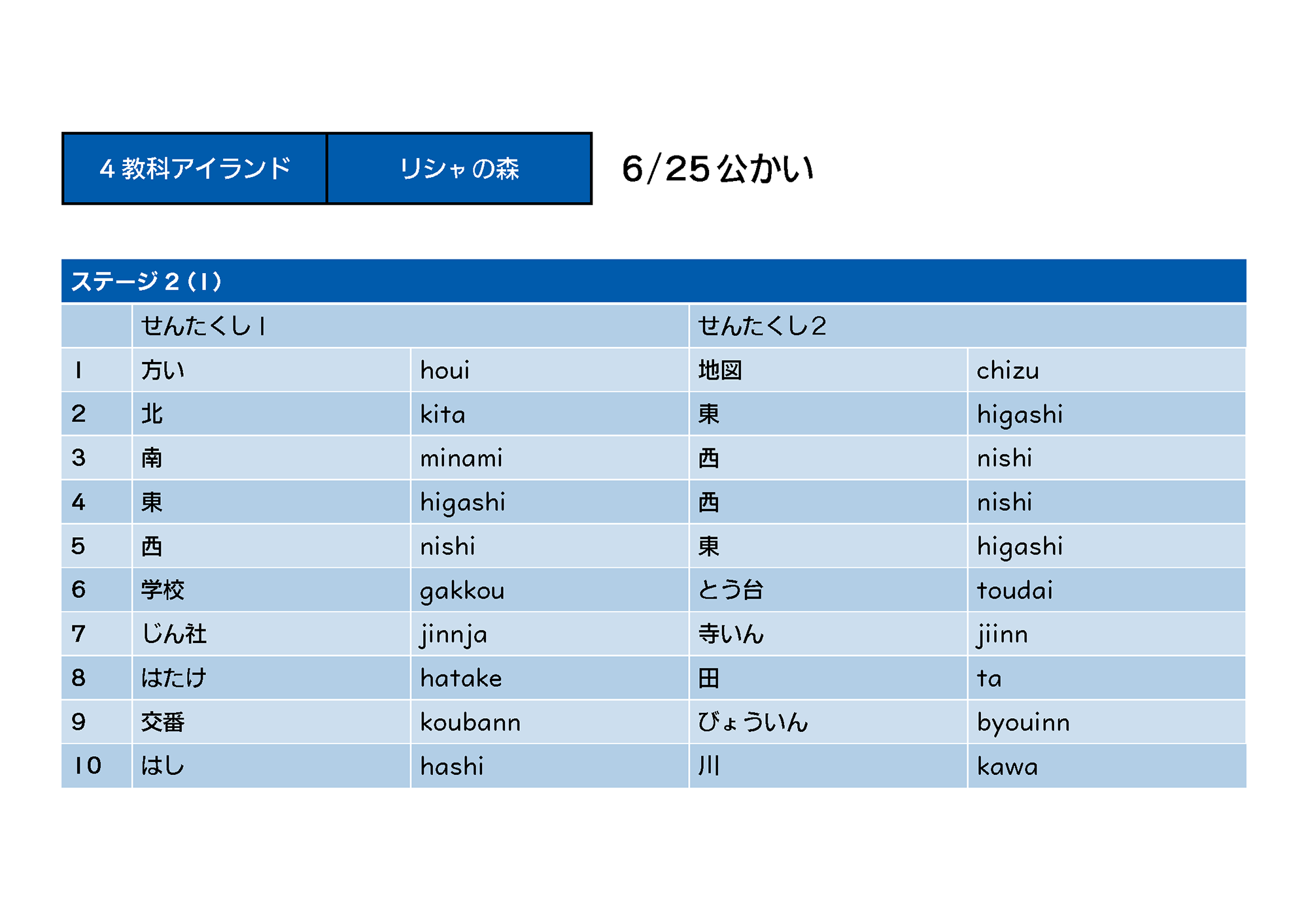 31ページ目