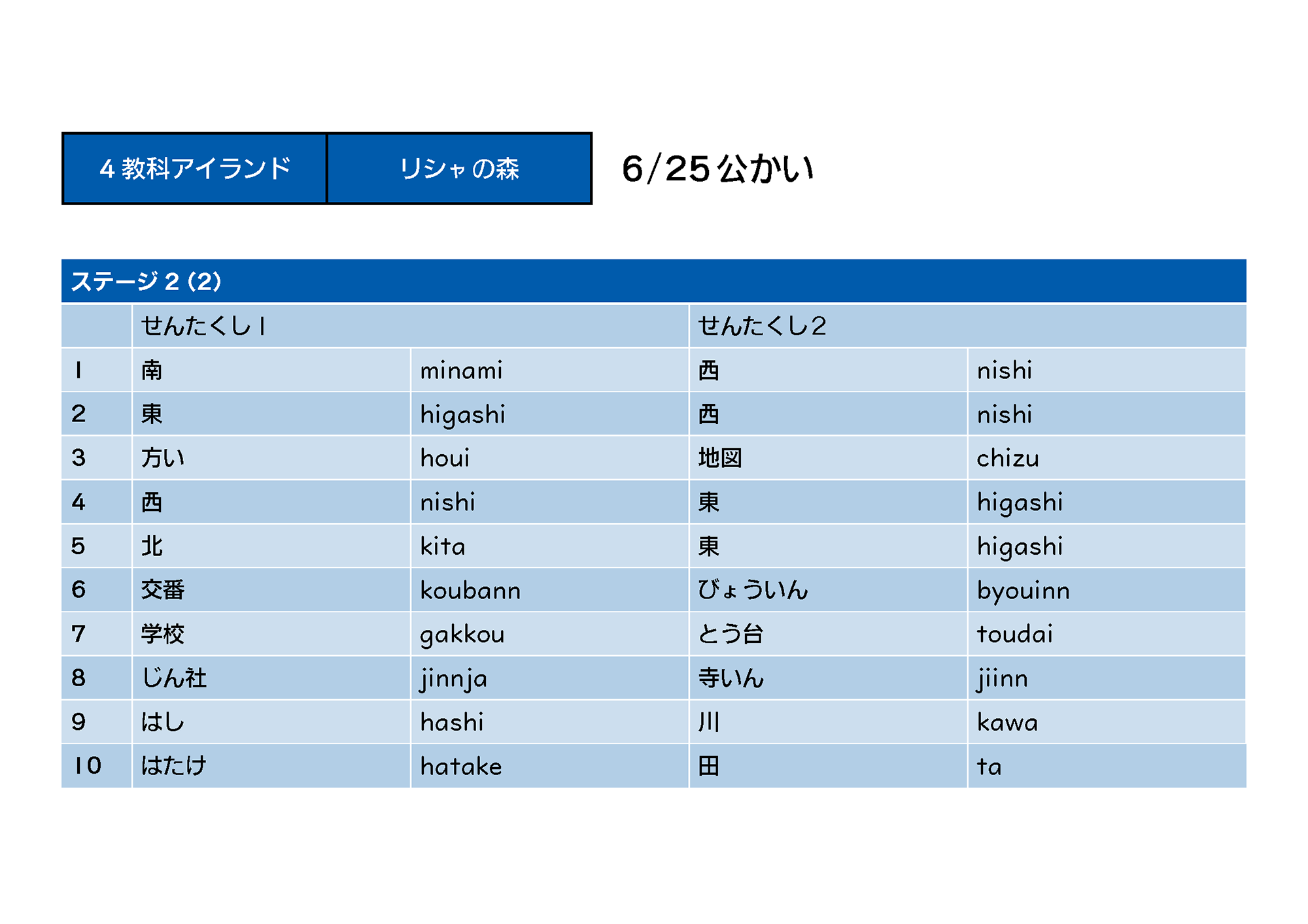 32ページ目