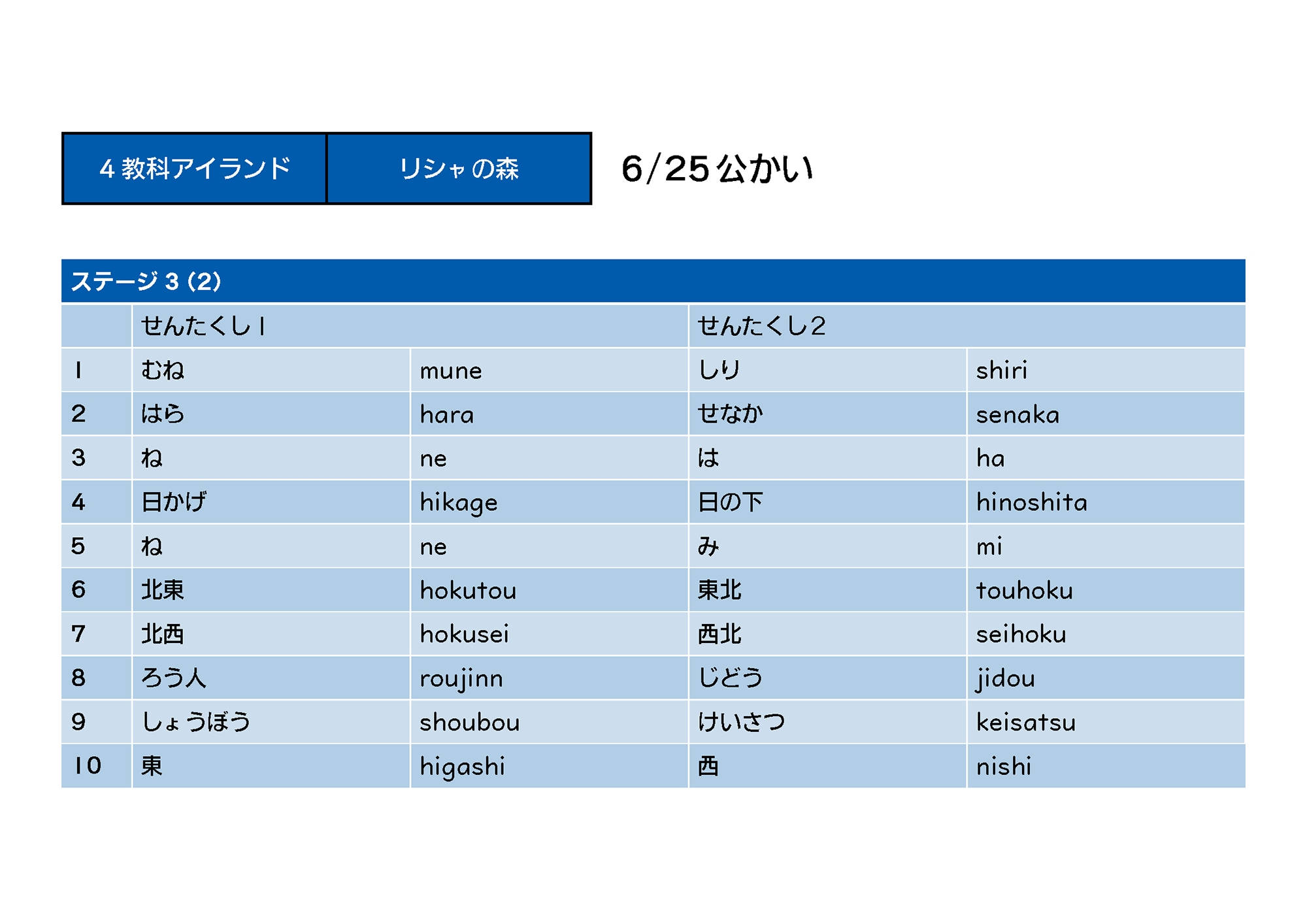 34ページ目