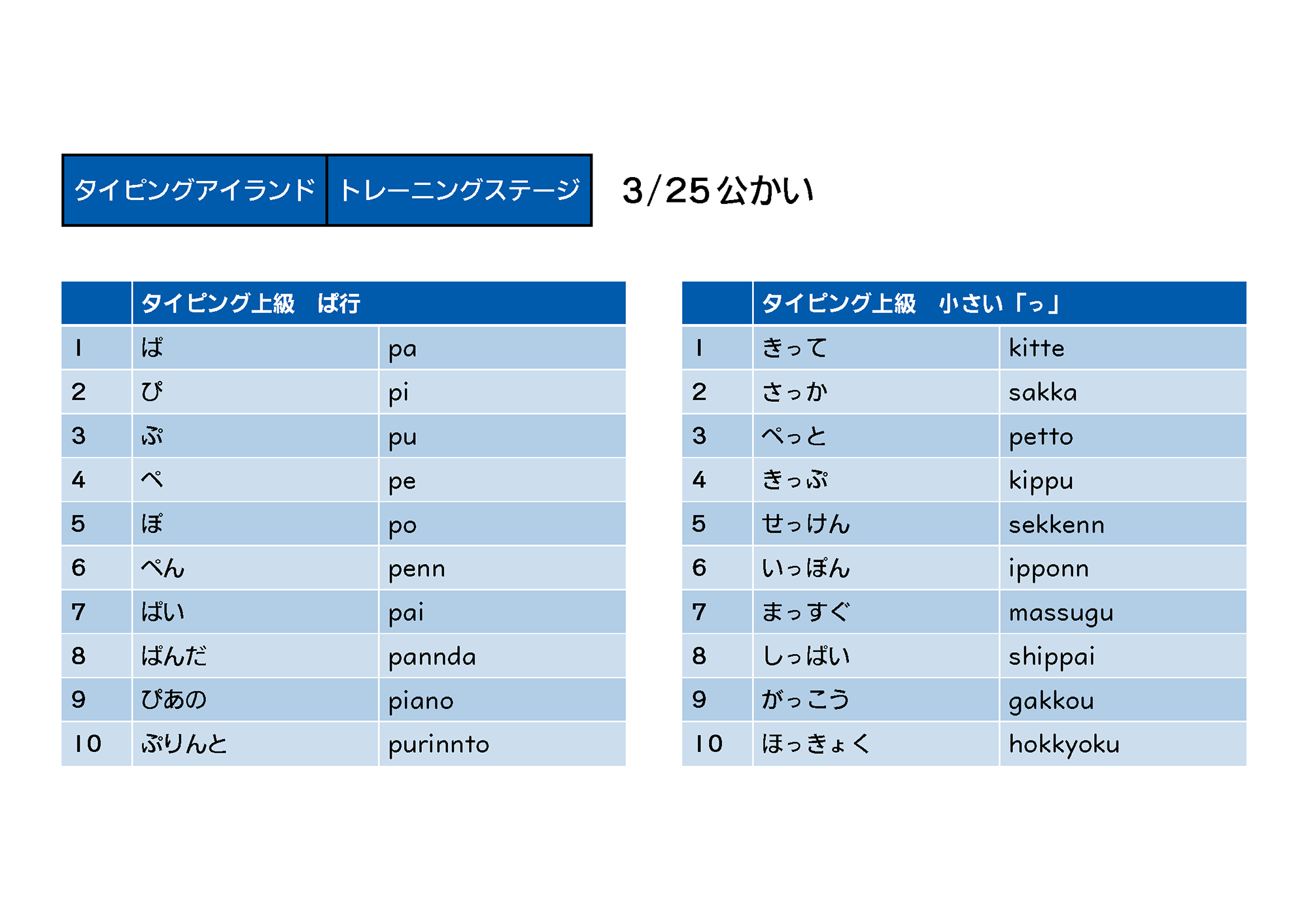 8ページ目