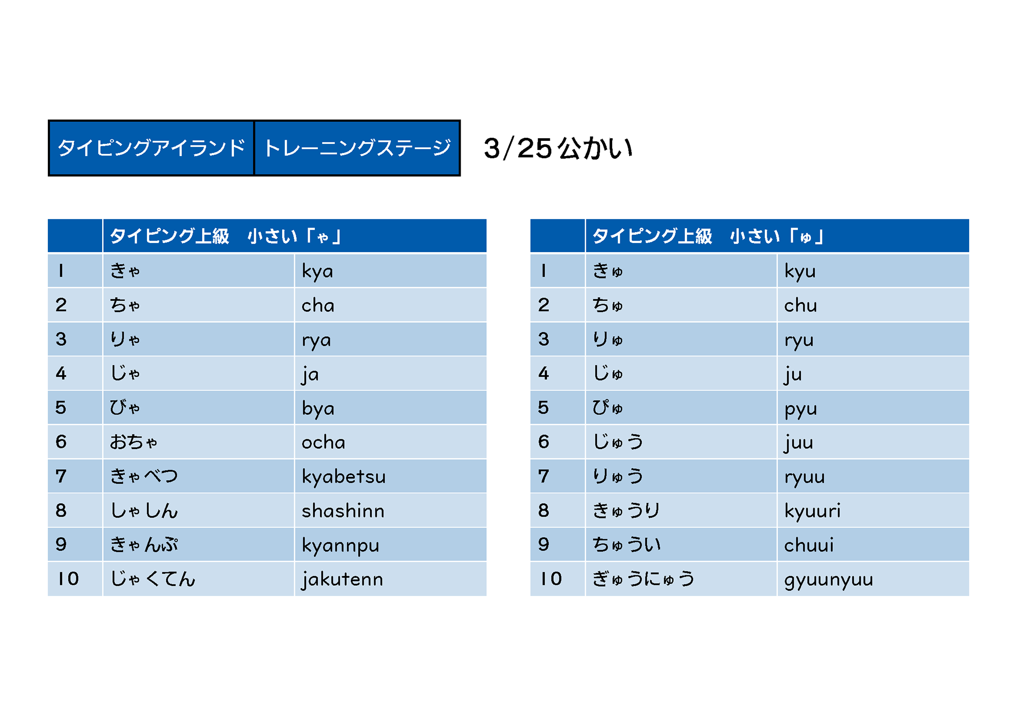 9ページ目