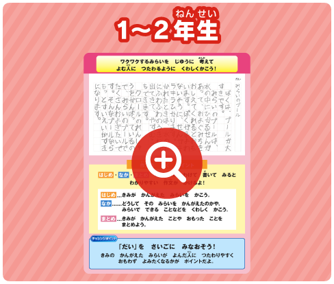 1〜2年生 作品見本とポイント