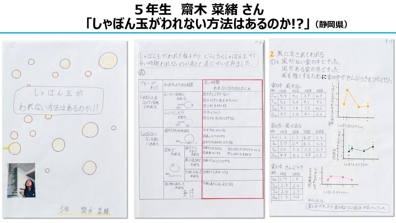 自由研究部門　審査員特別賞　5年生