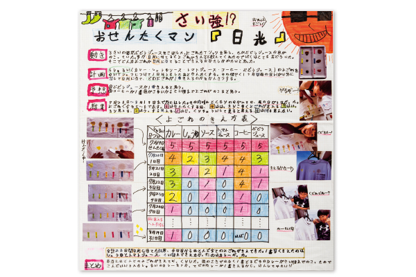 受賞者の作品
