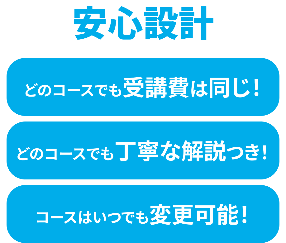 安心設計　どのコースでも受講費は同じ！/どのコースでも丁寧な解説つき！/コースはいつでも変更可能！