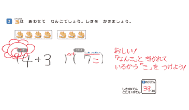 赤ペン先生のまとめテスト