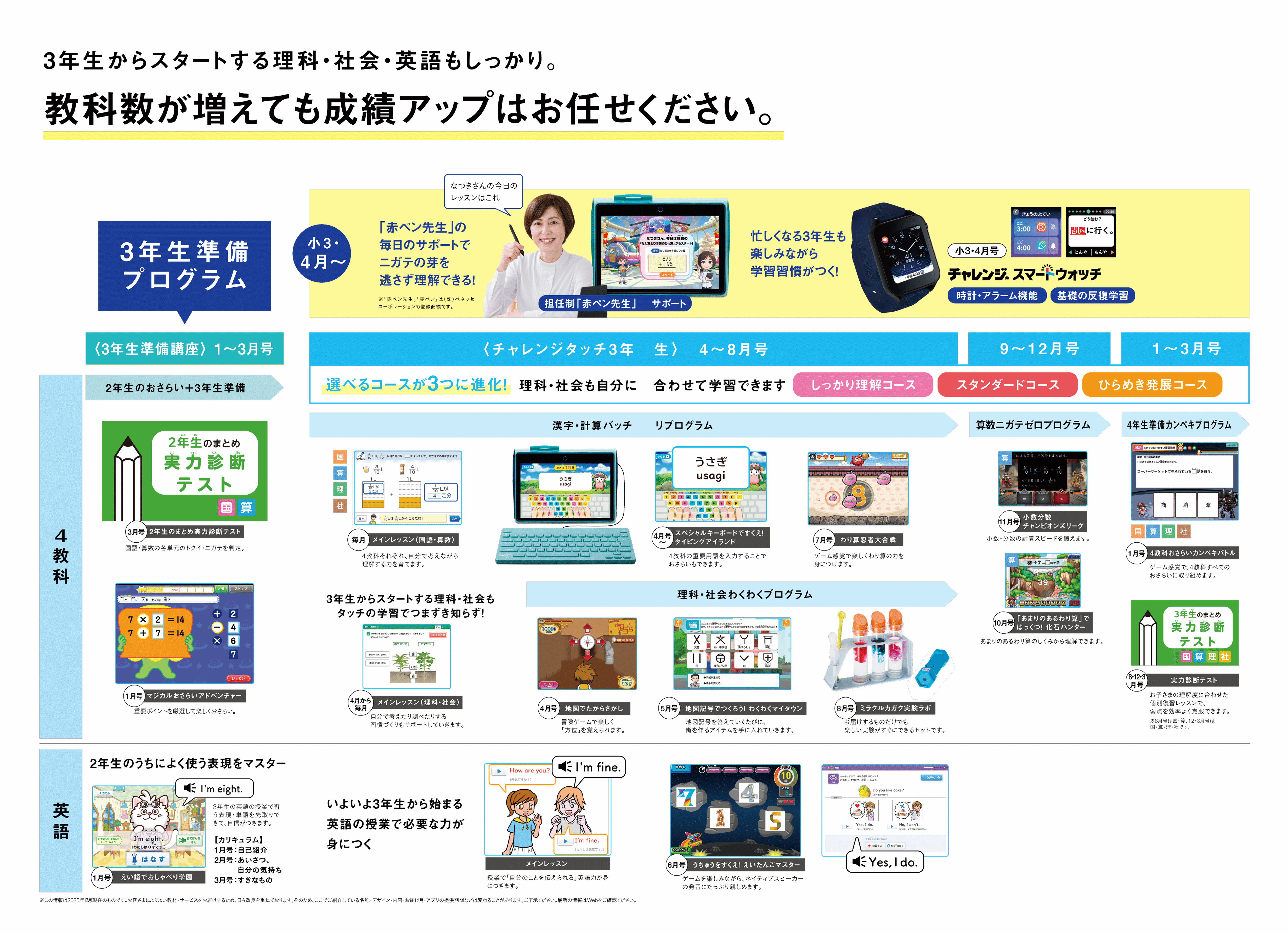 表：年間ラインナップ