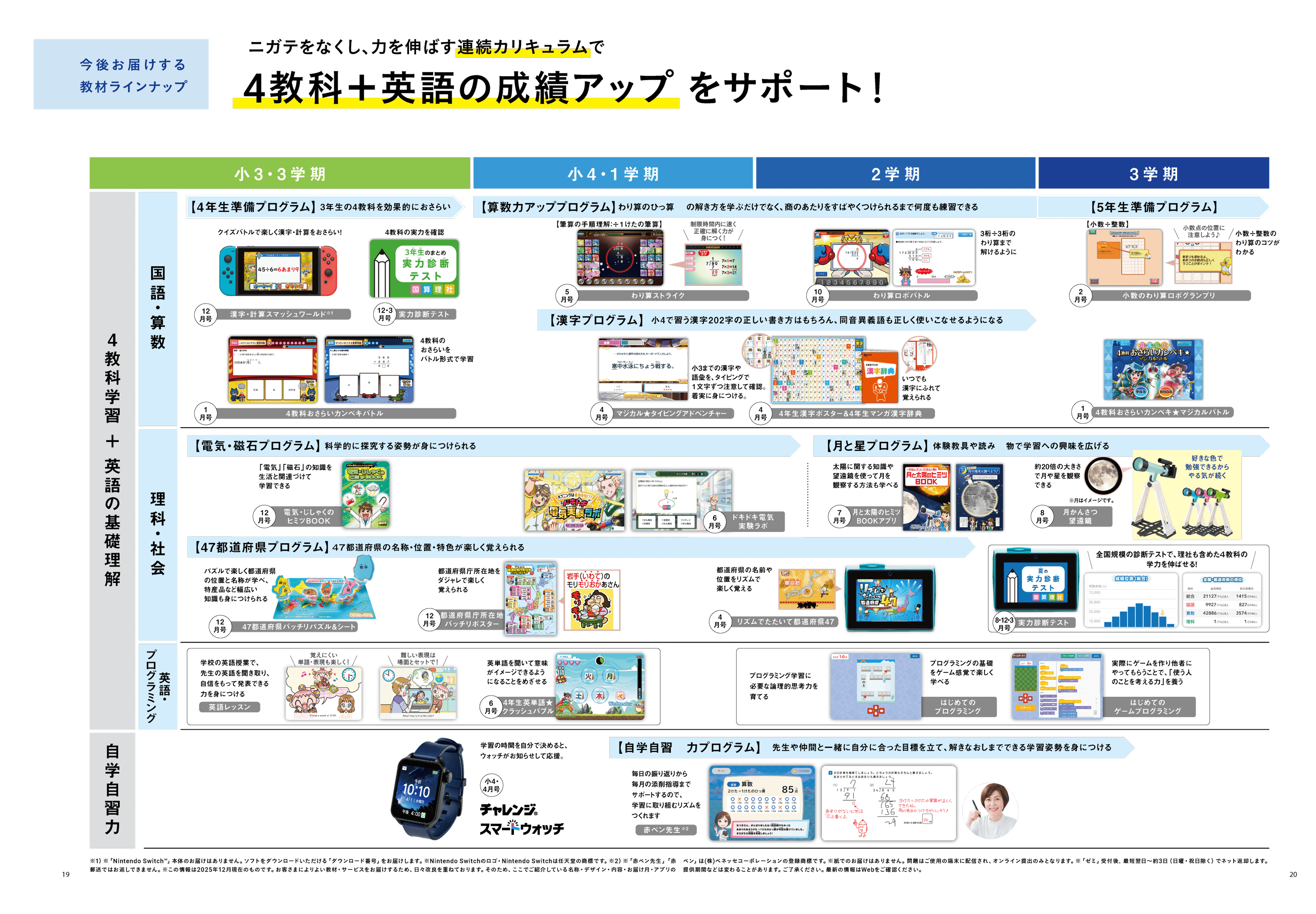 表：年間ラインナップ