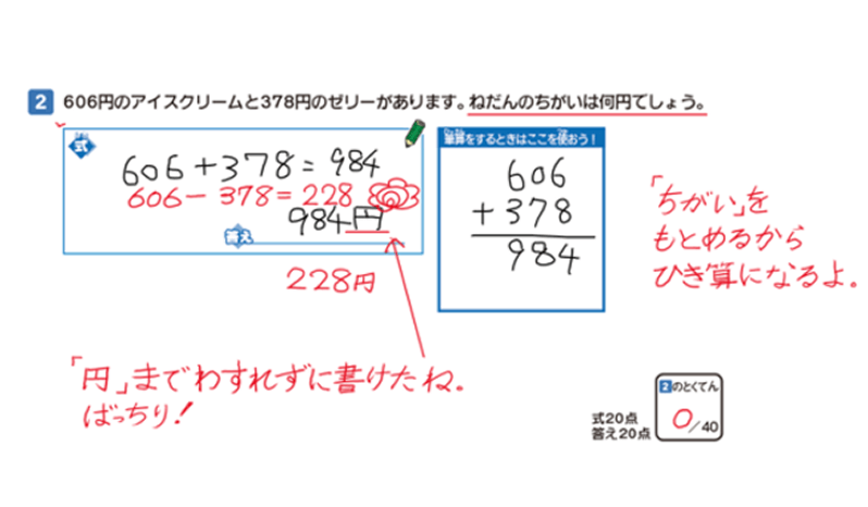 赤ペン先生のチェック問題